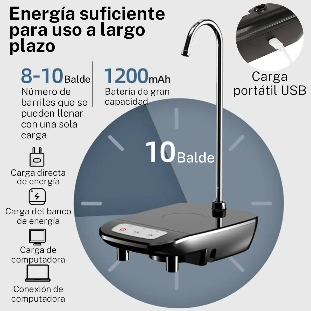 Dispensador Eléctrico Portátil de Agua